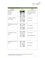 Preview for 14 page of Veloset VS-600 Operation Manual