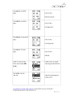 Preview for 15 page of Veloset VS-600 Operation Manual