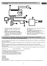 Предварительный просмотр 15 страницы Velp Scientifica FP4 Instruction Manual