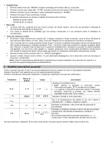 Preview for 16 page of Velp Scientifica OV 725 Instruction Manual