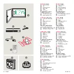 Preview for 8 page of Velux KFX 110 Instructions For Use Manual