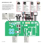 Preview for 10 page of Velux KFX 110 Instructions For Use Manual