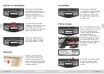 Preview for 12 page of Velux Z0V Series Directions For Use Manual