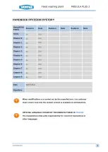 Preview for 3 page of VEMA MODULA PLUS 2 Use And Maintenance Instruction