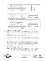 Предварительный просмотр 14 страницы VENCO VC 416 Installation & Owner'S Manual