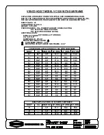 Предварительный просмотр 9 страницы VENCO VC520 Owner'S Manual