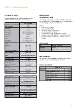 Preview for 37 page of Vendlet STANDARD Manual