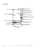 Preview for 6 page of VendNet 3605 Service Manual