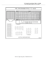 Preview for 14 page of Vendo V21 Parts & Service Manual