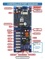 Preview for 11 page of Vendors Exchange 186 Installation Manual