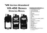 Preview for 1 page of Vertex Standard VX-450 series Operating Manual