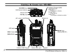 Предварительный просмотр 6 страницы Vertex Standard VX-450 series Operating Manual