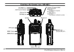 Preview for 8 page of Vertex Standard VX-450 series Operating Manual