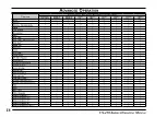 Предварительный просмотр 18 страницы Vertex Standard VX-450 series Operating Manual