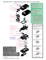 Предварительный просмотр 4 страницы Vertex Standard VX-450 series Service Manual