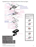 Preview for 5 page of Vertex Standard VX-450 series Service Manual