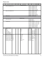 Предварительный просмотр 6 страницы Vertex Standard VX-450 series Service Manual