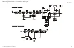 Preview for 8 page of Vertex Standard VX-450 series Service Manual