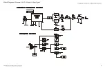 Предварительный просмотр 9 страницы Vertex Standard VX-450 series Service Manual