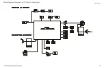 Предварительный просмотр 10 страницы Vertex Standard VX-450 series Service Manual