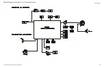 Предварительный просмотр 14 страницы Vertex Standard VX-450 series Service Manual