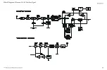 Preview for 20 page of Vertex Standard VX-450 series Service Manual