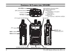 Preview for 8 page of Vertex Standard VX-451 Operating Manual