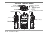 Preview for 9 page of Vertex Standard VX-451 Operating Manual