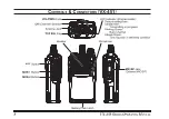 Preview for 10 page of Vertex Standard VX-451 Operating Manual