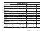 Preview for 22 page of Vertex Standard VX-451 Operating Manual