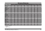 Preview for 23 page of Vertex Standard VX-451 Operating Manual