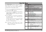 Preview for 39 page of Vertex Standard VX-451 Operating Manual