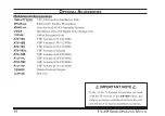 Preview for 40 page of Vertex Standard VX-451 Operating Manual