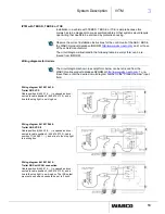 Предварительный просмотр 13 страницы WABCO IVTM System Description