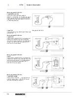 Предварительный просмотр 14 страницы WABCO IVTM System Description