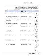 Предварительный просмотр 17 страницы WABCO IVTM System Description