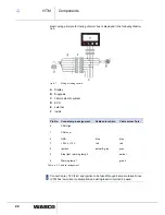 Предварительный просмотр 22 страницы WABCO IVTM System Description