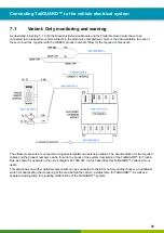 Preview for 31 page of WABCO TAILGUARD Manual