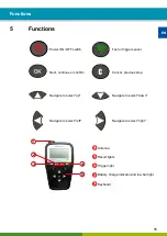 Предварительный просмотр 11 страницы WABCO TPMS MANAGER System Description