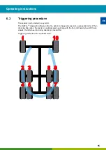 Предварительный просмотр 15 страницы WABCO TPMS MANAGER System Description