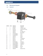 Preview for 40 page of WABECO D4000 Operating Instructions Manual