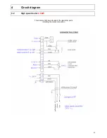 Preview for 69 page of WABECO F1410 LF Instruction Manual