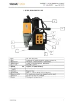 Предварительный просмотр 15 страницы WABROTECH WT28RE Operating Instructions Manual