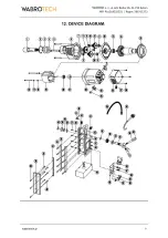 Preview for 20 page of WABROTECH WT28RE Operating Instructions Manual