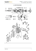 Preview for 30 page of WABROTECH WT28RE Operating Instructions Manual