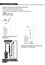 Preview for 12 page of Wabtec NIEAF SMITT LPA 2 Operating	 Instruction