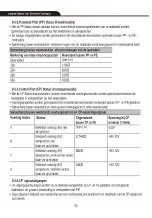 Preview for 14 page of Wabtec NIEAF SMITT LPA 2 Operating	 Instruction