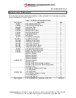 Preview for 3 page of Wabtec R-290 Installation Manual