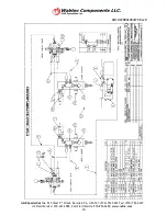 Предварительный просмотр 10 страницы Wabtec R-290 Installation Manual