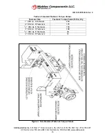 Предварительный просмотр 12 страницы Wabtec R-450 Installation Manual